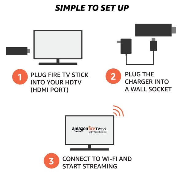 Amazon Fire TV Stick with Voice Remote | Streaming Media Player-1395