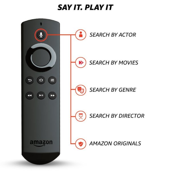 Amazon Fire TV Stick with Voice Remote | Streaming Media Player-1394