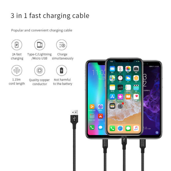 Nillkin Qi Wireless Charger Pad + 3 in 1 USB to Type C/Micro/Lightning Charging Cable + Back Case as Gift Package for iPhone X/XS
