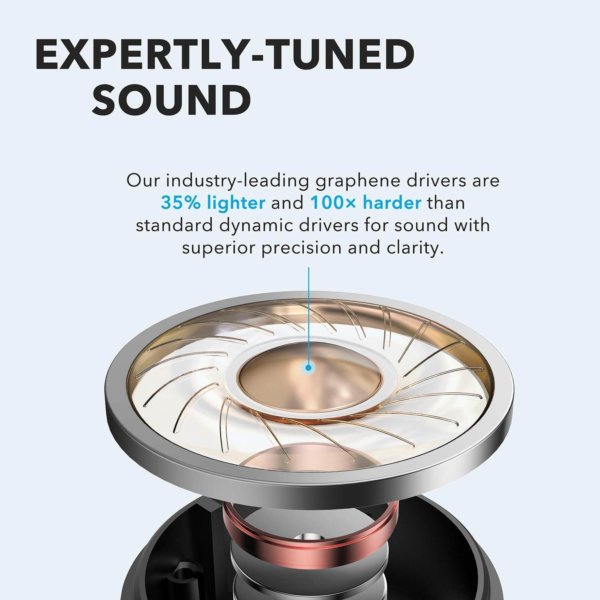Anker Soundcore Life P2 True Wireless Earbuds